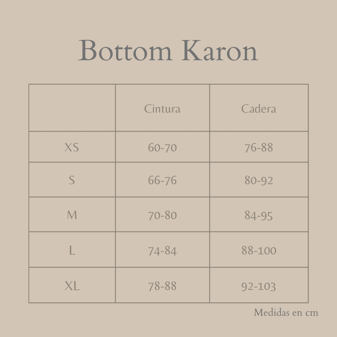 Karon bottom